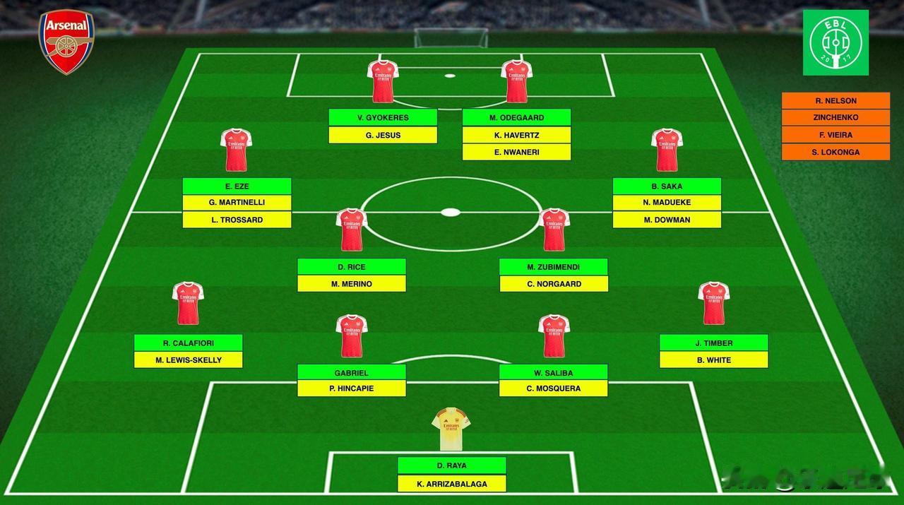 皇马马竞德比对决，利物浦冲击八连胜，阿森纳纽卡城激战